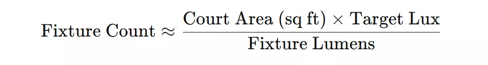fixture count fixture count